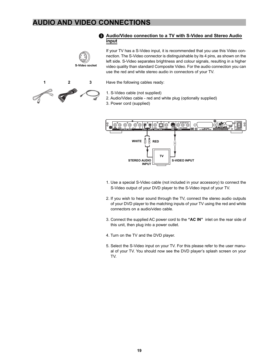 Audio and video connections, S-video input tv white red stereo audio input, S-video socket | CyberHome Entertainment CH-DVD 635S User Manual | Page 18 / 69