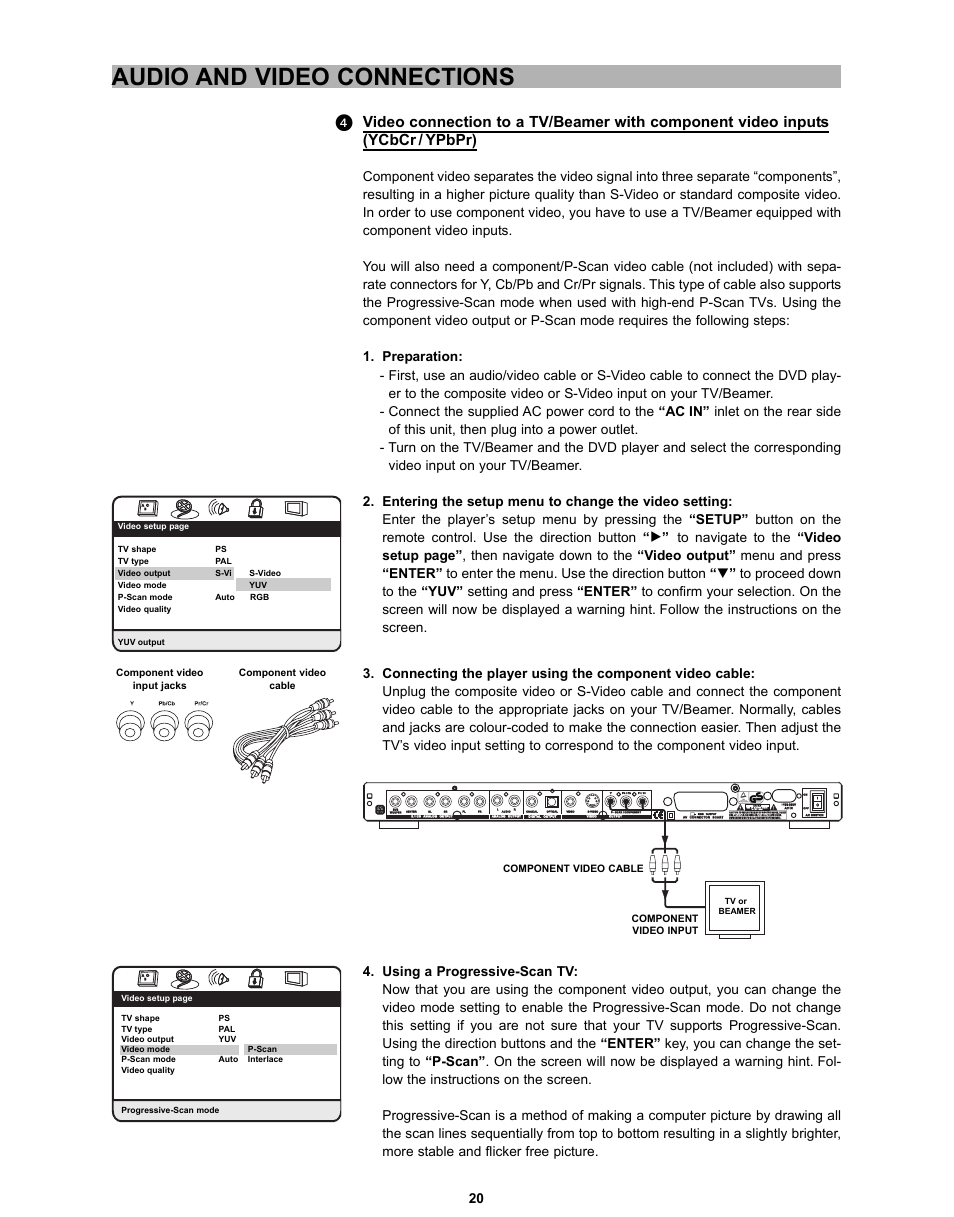 Audio and video connections | CyberHome Entertainment CH-DVD 635S User Manual | Page 19 / 69