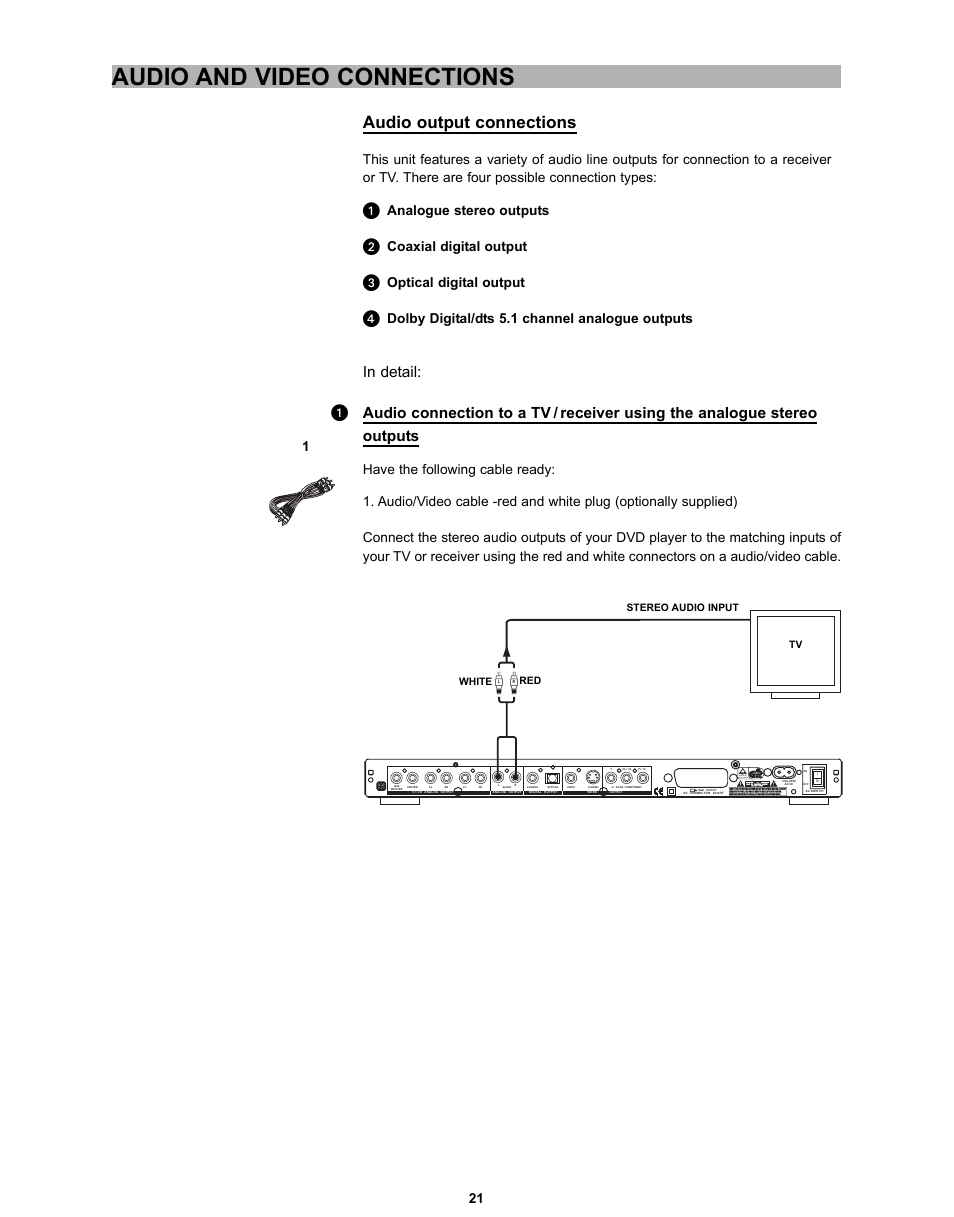 Audio and video connections, Audio output connections, Tuv rheinland .. product safety | Analogue stereo outputs, Coaxial digital output, Optical digital output, Dolby digital/dts 5.1 channel analogue outputs | CyberHome Entertainment CH-DVD 635S User Manual | Page 20 / 69