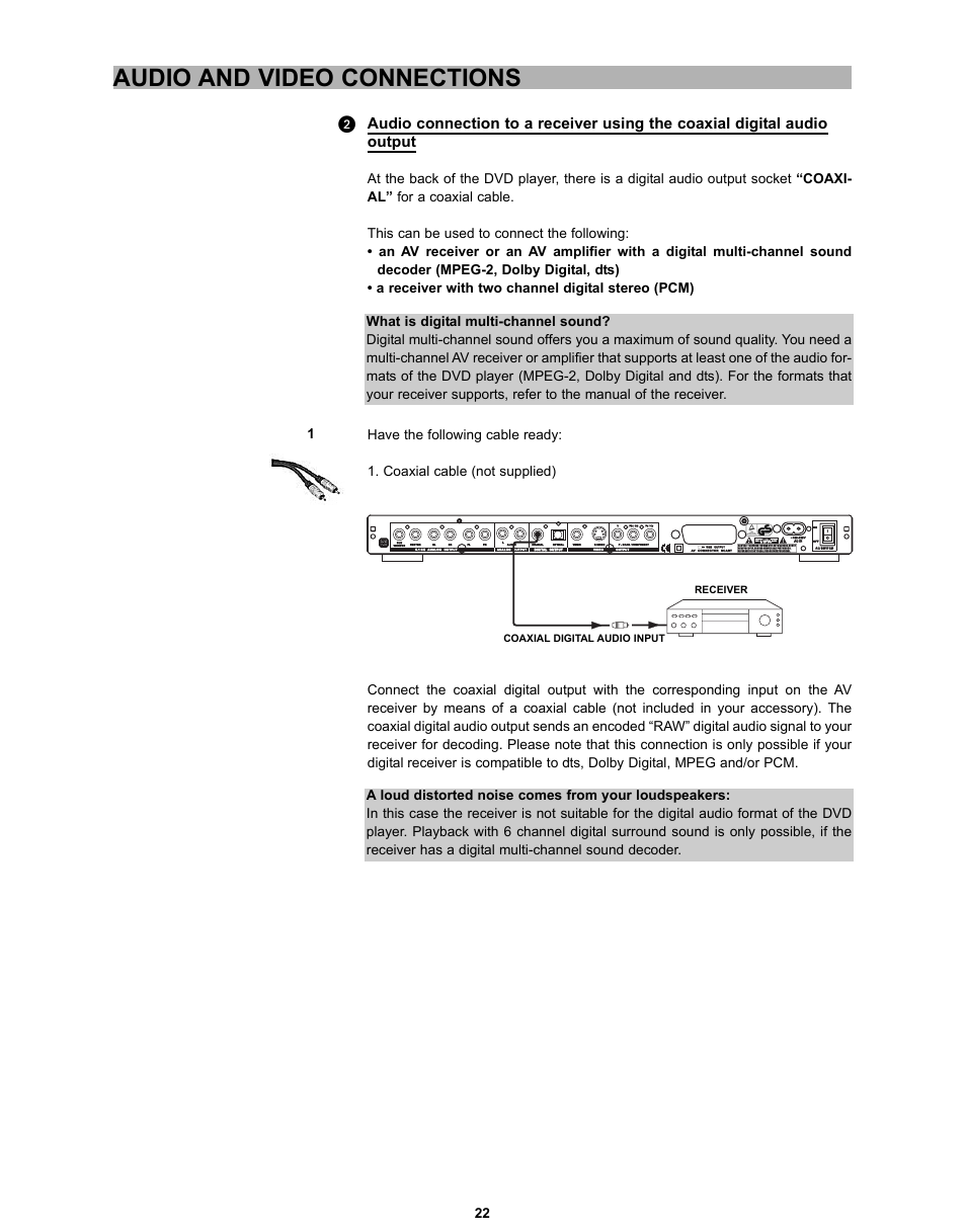 Audio and video connections, Receiver coaxial digital audio input | CyberHome Entertainment CH-DVD 635S User Manual | Page 21 / 69