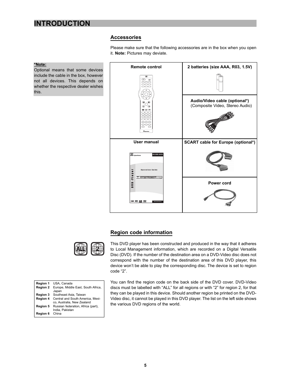 Introduction, Accessories, Region code information | On / standby, User manual | CyberHome Entertainment CH-DVD 635S User Manual | Page 4 / 69