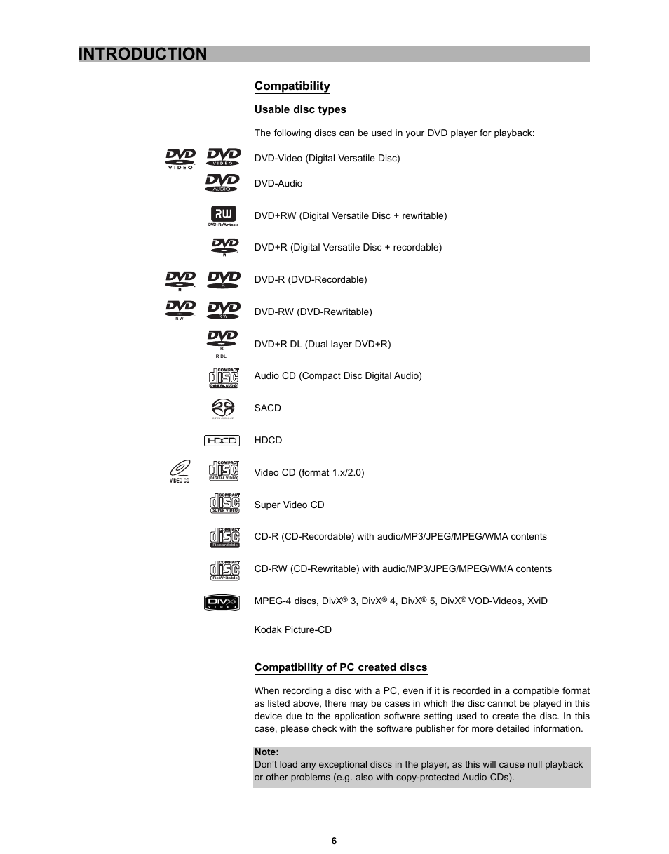 Introduction, Compatibility, Usable disc types | Compatibility of pc created discs | CyberHome Entertainment CH-DVD 635S User Manual | Page 5 / 69