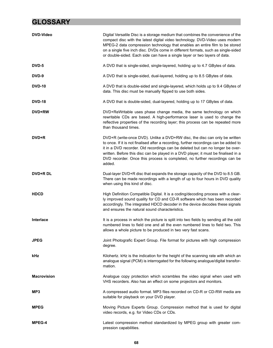 Glossary | CyberHome Entertainment CH-DVD 635S User Manual | Page 67 / 69