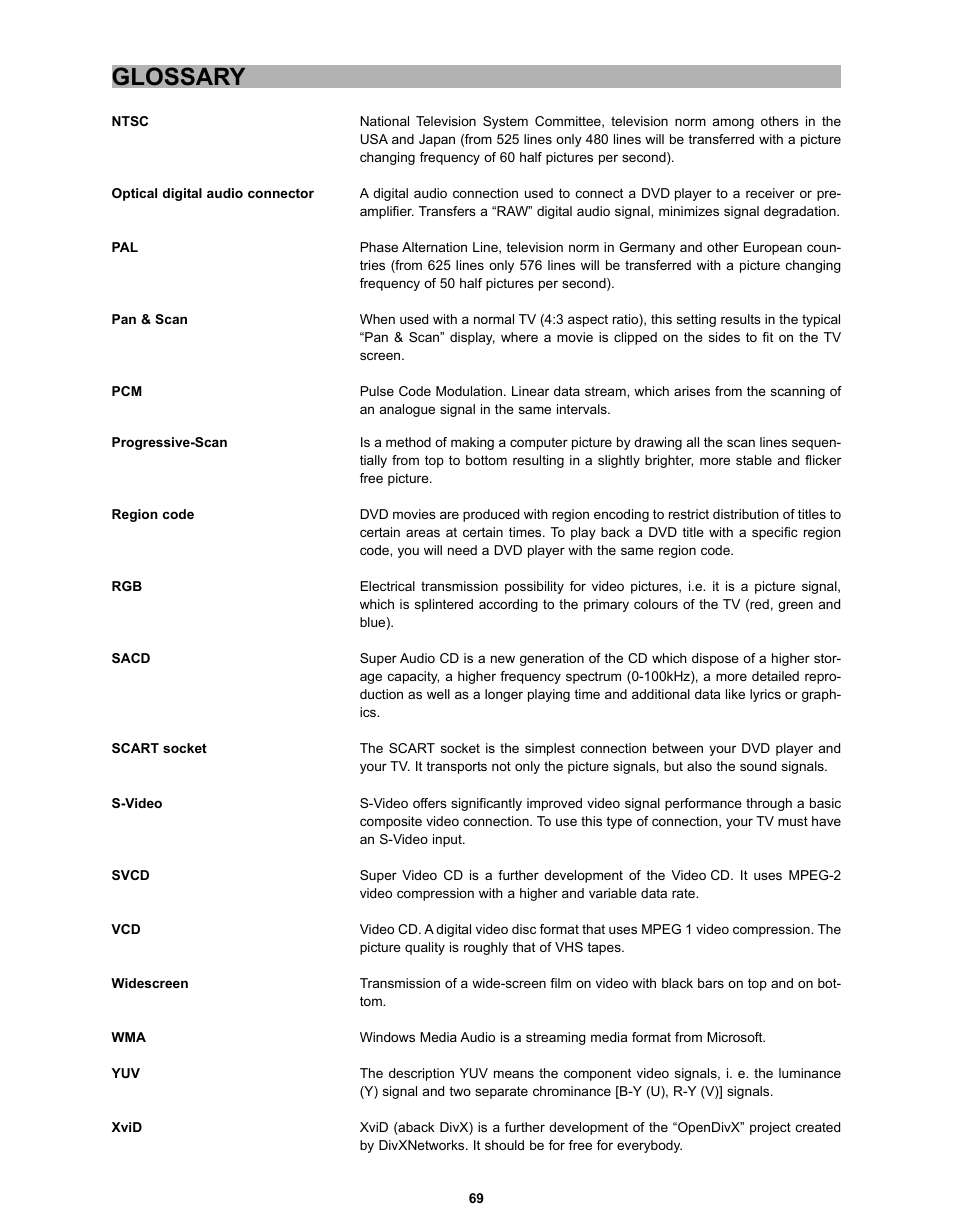 Glossary | CyberHome Entertainment CH-DVD 635S User Manual | Page 68 / 69