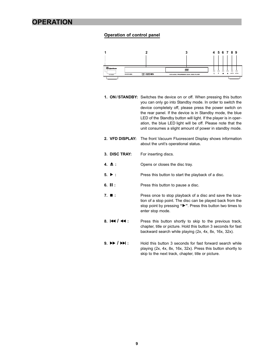 Operation, H / g, E / f | CyberHome Entertainment CH-DVD 635S User Manual | Page 8 / 69