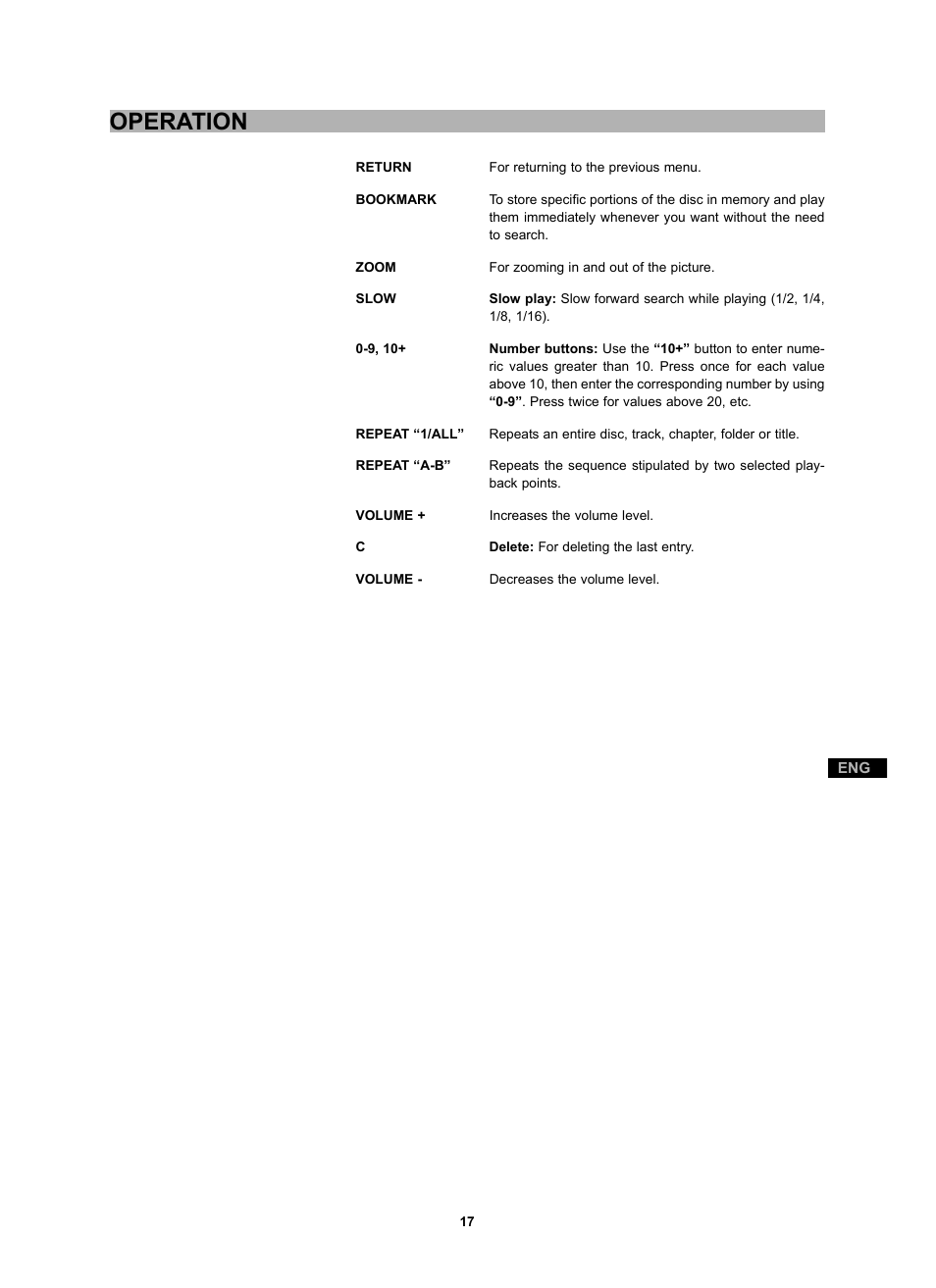 Operation | CyberHome Entertainment CH-DVD 452 User Manual | Page 16 / 52