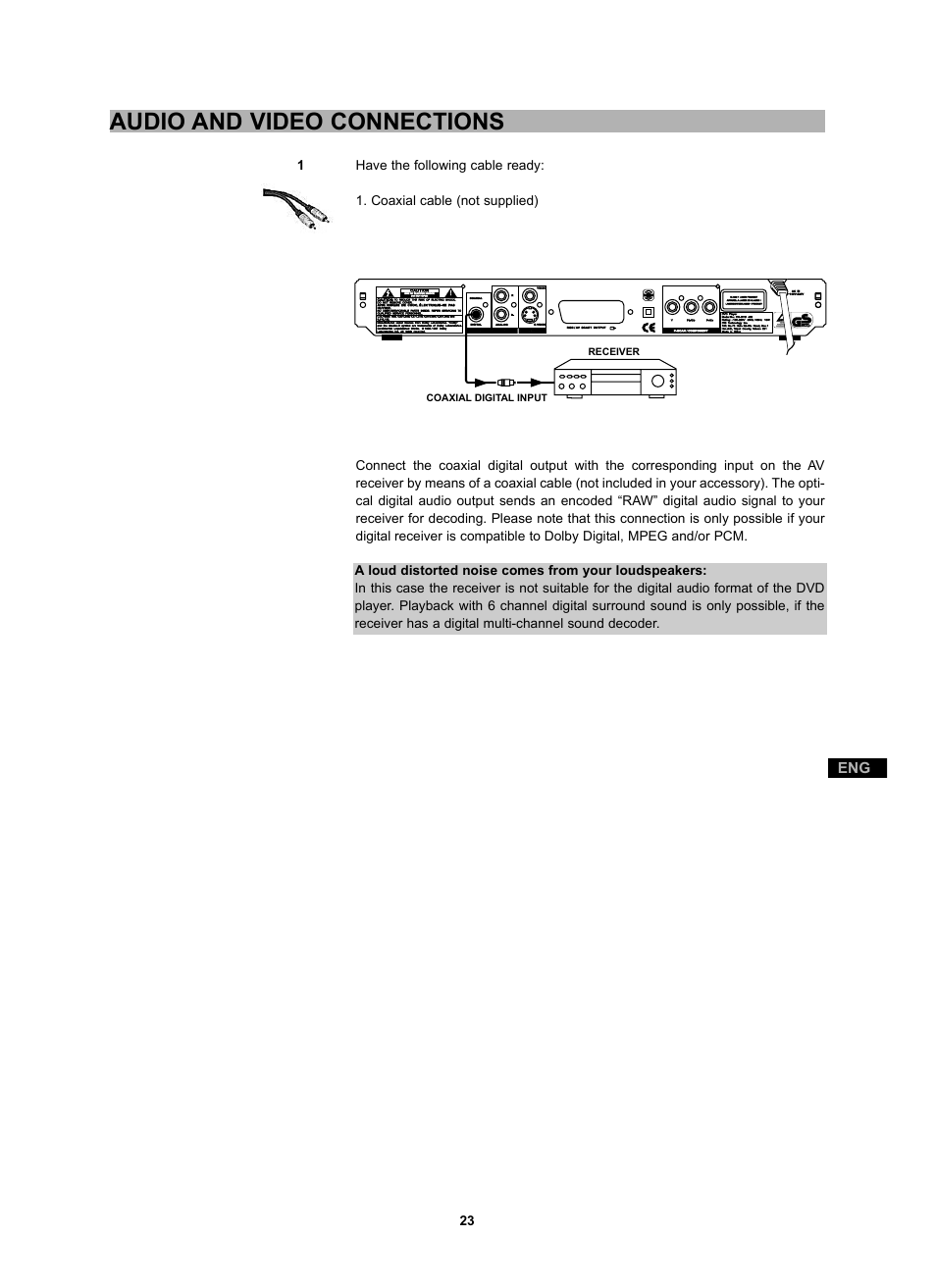 Audio and video connections | CyberHome Entertainment CH-DVD 452 User Manual | Page 22 / 52