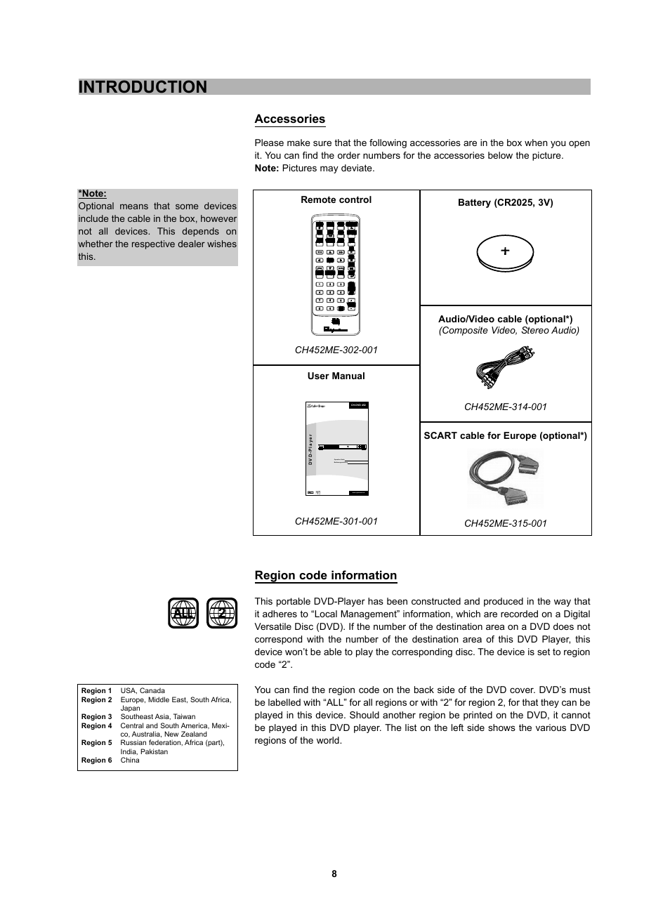 Introduction, Accessories, Region code information | Operation guide bedienungsanleitung | CyberHome Entertainment CH-DVD 452 User Manual | Page 7 / 52