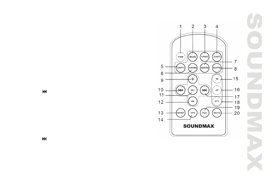 SoundMax SM-CDM1032 User Manual | Page 11 / 56