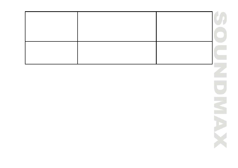 SoundMax SM-CDM1032 User Manual | Page 25 / 56