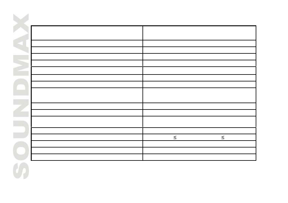 Specification | SoundMax SM-CDM1032 User Manual | Page 26 / 56