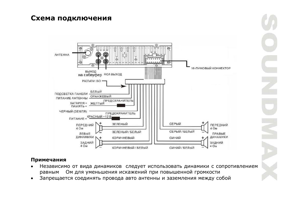 SoundMax SM-CDM1032 User Manual | Page 33 / 56