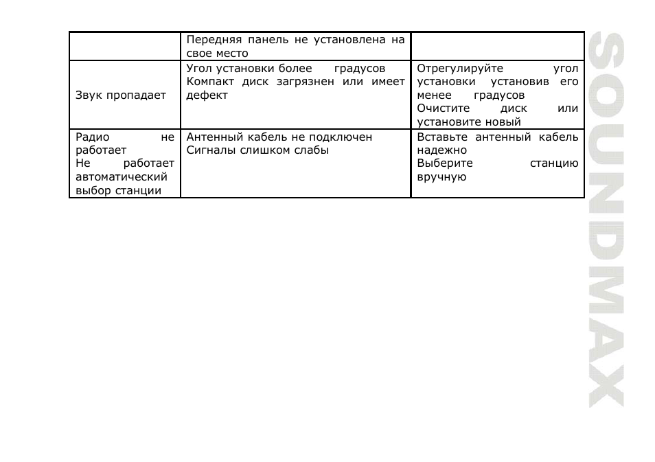 SoundMax SM-CDM1032 User Manual | Page 55 / 56