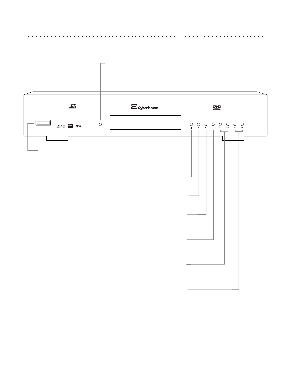 Dvd / cd-rw front panel functions | CyberHome Entertainment CH-RDV 2000 User Manual | Page 10 / 46