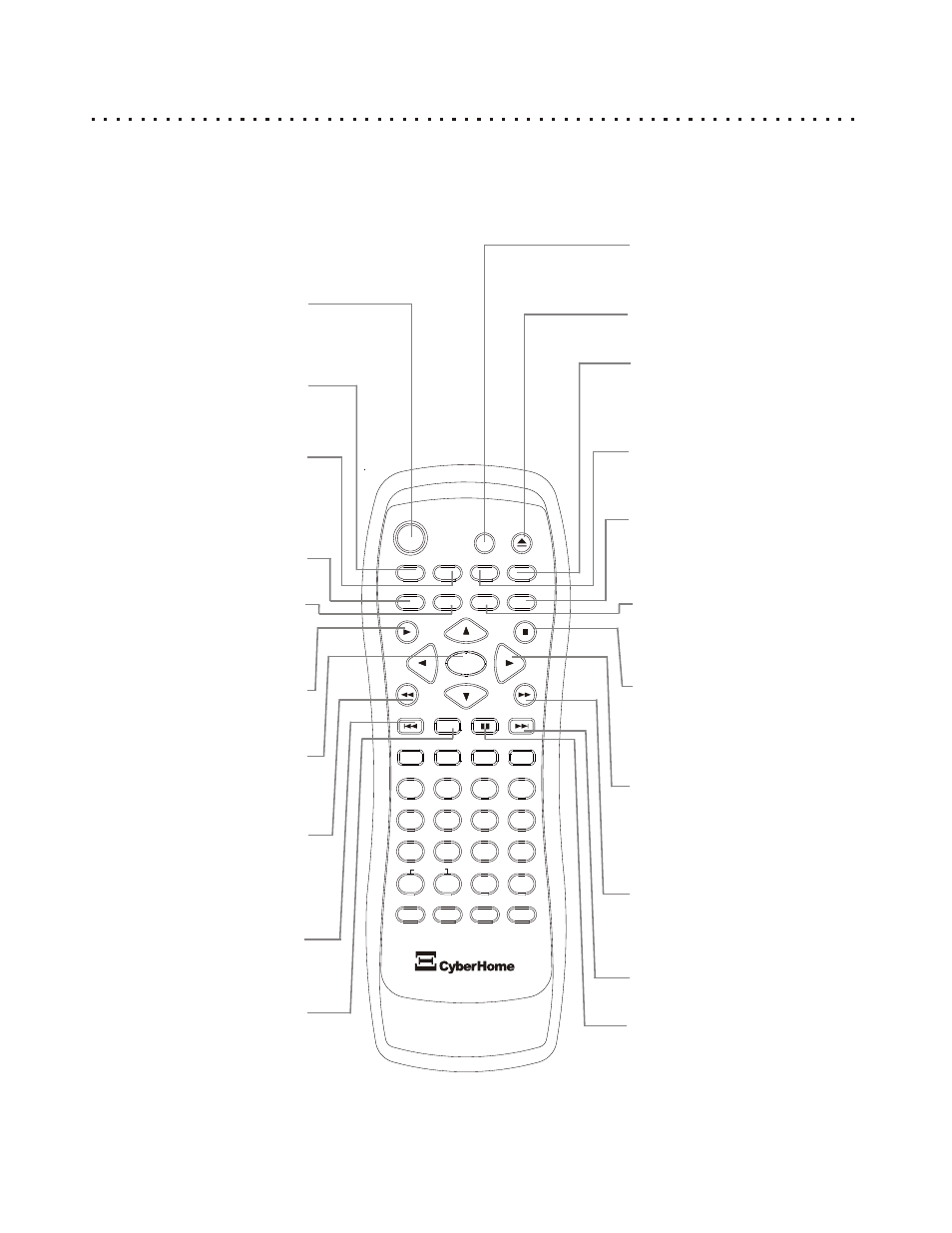 Remote control functions (1 of 2), Setup, Open/close | Display, Goto, Angle, Stop, Left/right/up/down arrows, Fast forward, Skip next | CyberHome Entertainment CH-RDV 2000 User Manual | Page 8 / 46