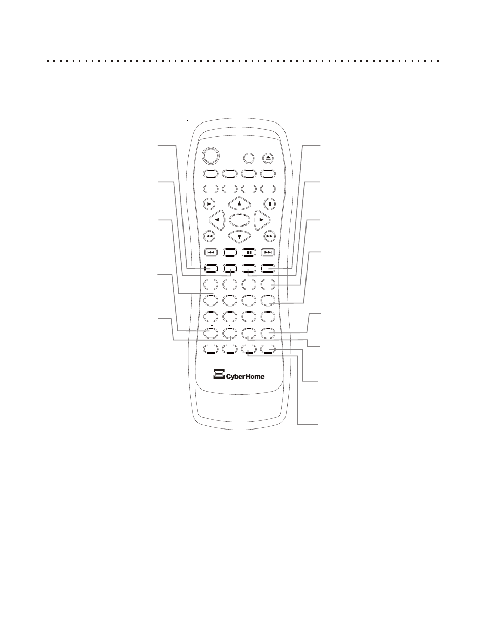 Remote control functions (2 of 2), Return, C - cancel | Intro, Effect, Zoom, Number buttons, Repeat 1/all, Repeat a-b, Prog | CyberHome Entertainment CH-RDV 2000 User Manual | Page 9 / 46