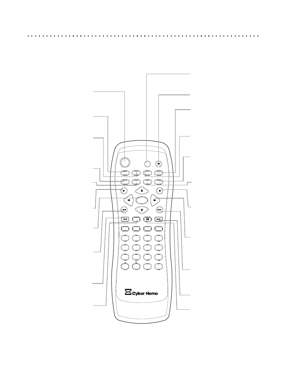 Remote control functions (1 of 2), Setup, Open/close | Display, Goto, Angle, Stop, Left/right/up/down arrows, Fast forward, Skip next | CyberHome Entertainment Cyber Home CH-DVD500 User Manual | Page 7 / 38