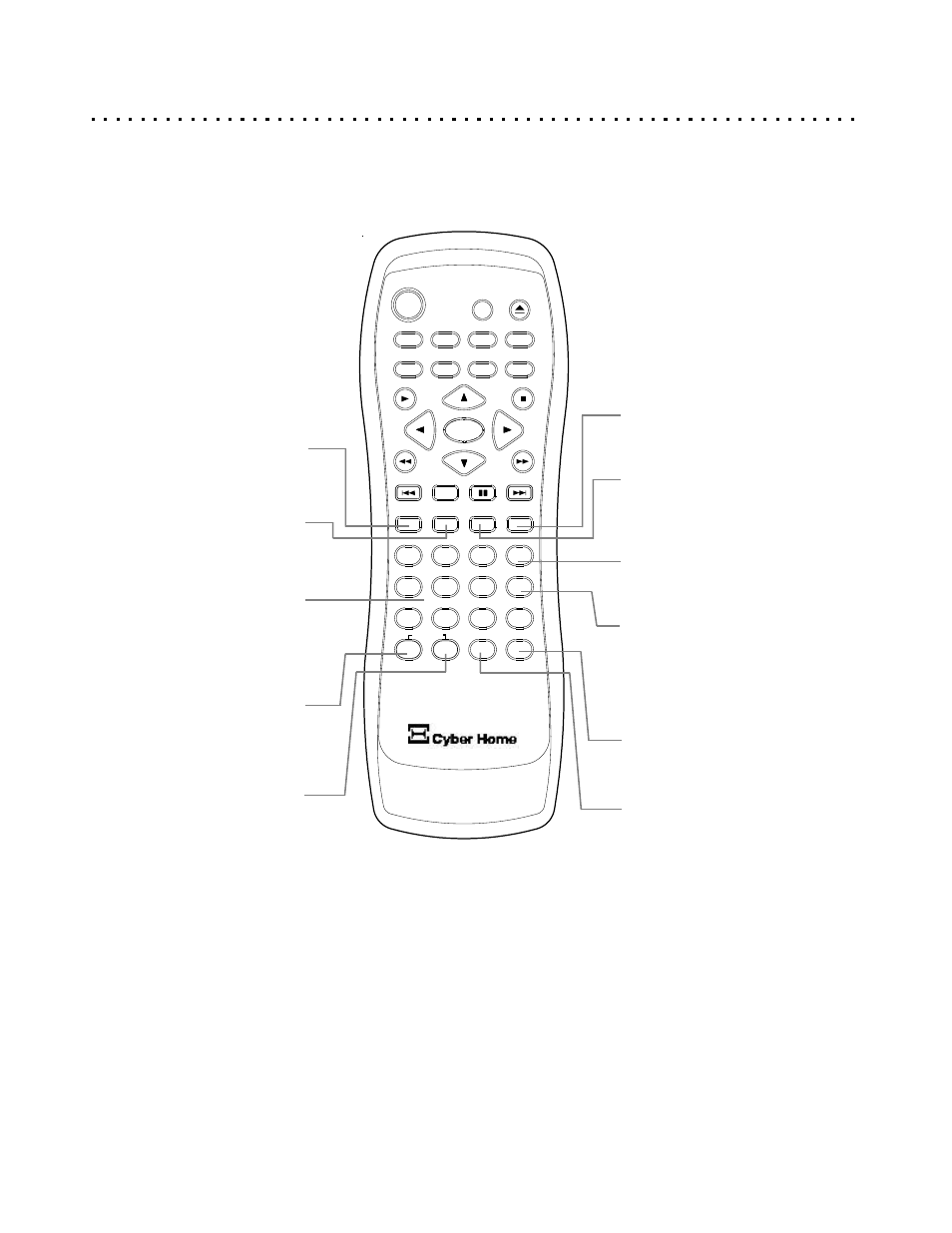 Remote control functions (2 of 2), Return, C - cancel | Intro, Effect, Zoom, Number buttons, Repeat 1/all, Repeat a-b, Prog | CyberHome Entertainment Cyber Home CH-DVD500 User Manual | Page 8 / 38
