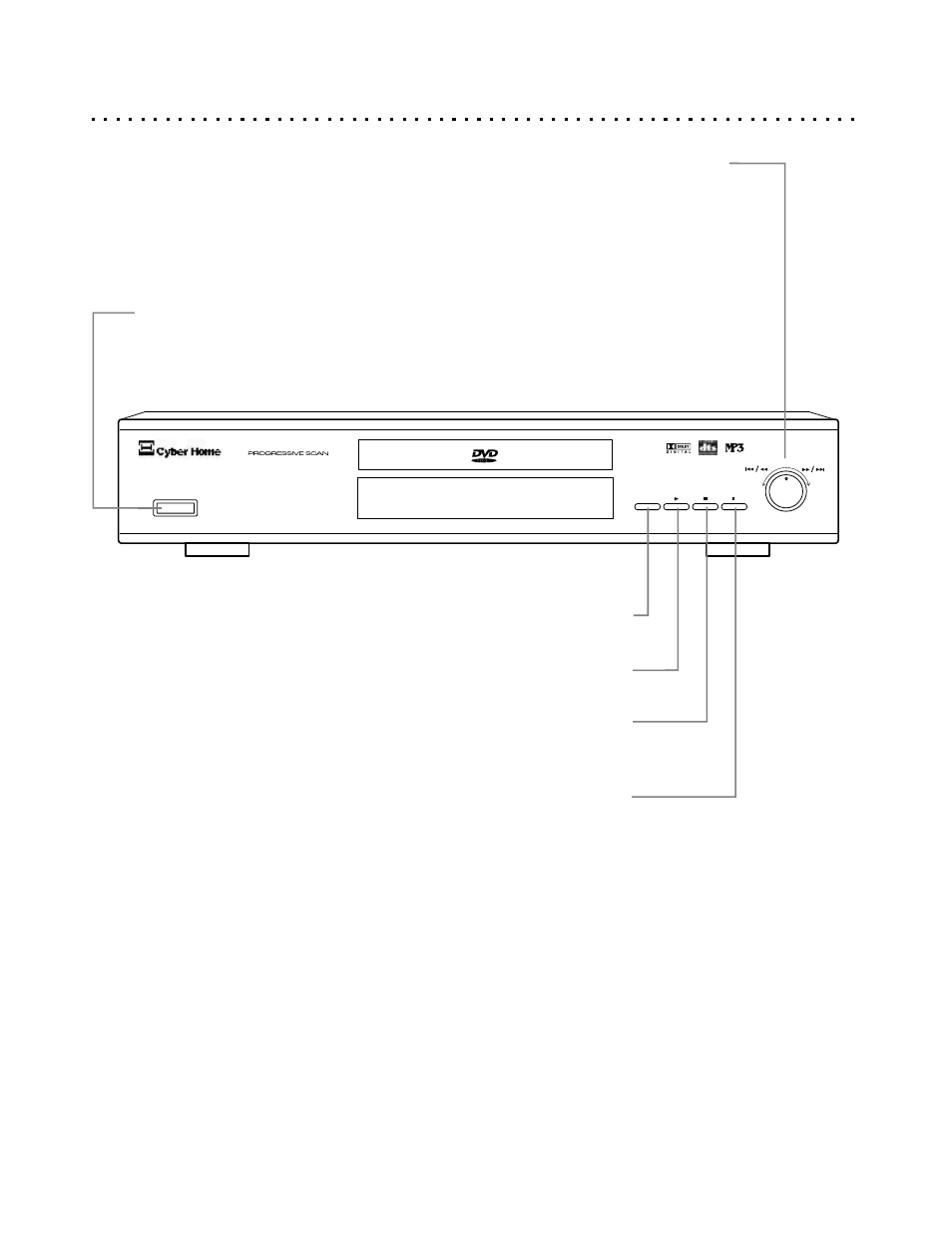 Dvd front panel functions | CyberHome Entertainment Cyber Home CH-DVD500 User Manual | Page 9 / 38