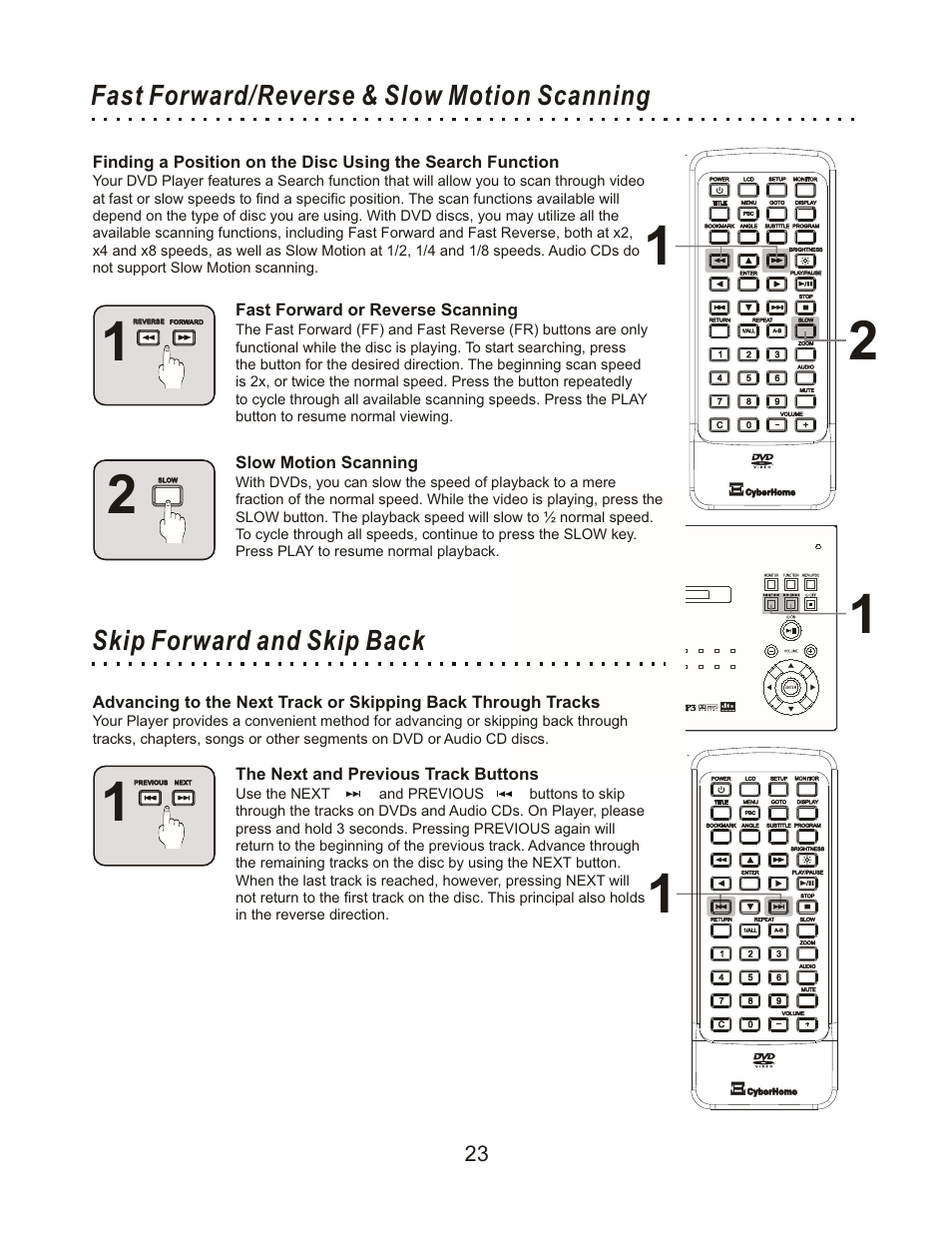 CyberHome Entertainment Cyber Home CHLDV712 User Manual | Page 24 / 49