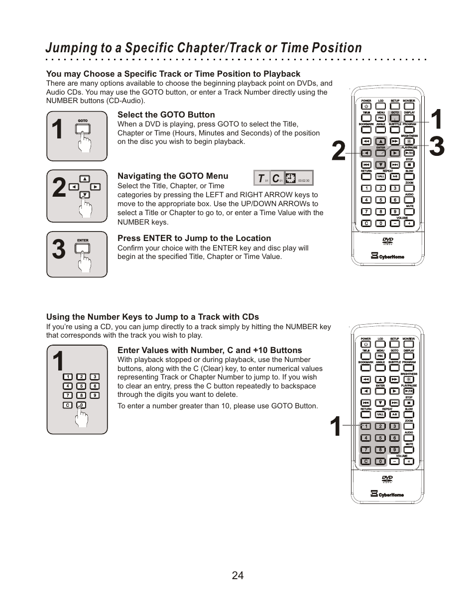 CyberHome Entertainment Cyber Home CHLDV712 User Manual | Page 25 / 49