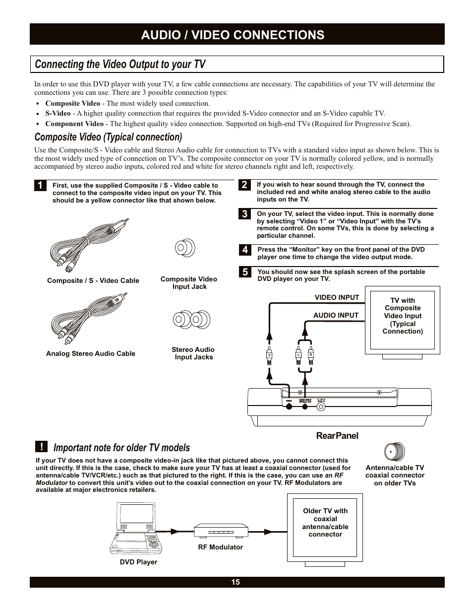 Audio / video connections, Connecting the video output to your tv, Composite video (typical connection) | CyberHome Entertainment Cyber Home CH-LDV700B User Manual | Page 15 / 35