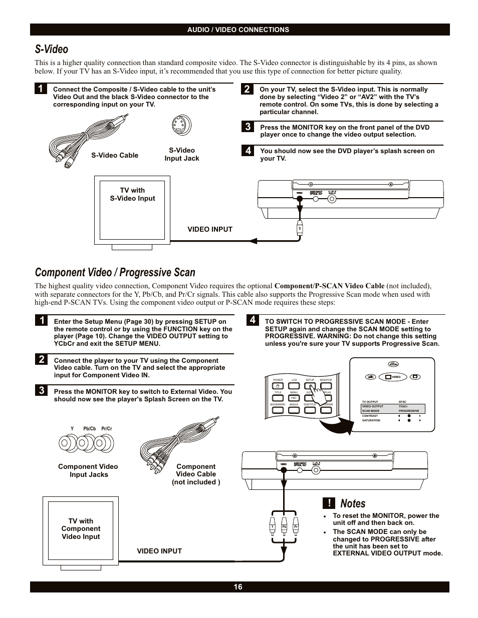 S-video, Component video / progressive scan | CyberHome Entertainment Cyber Home CH-LDV700B User Manual | Page 16 / 35