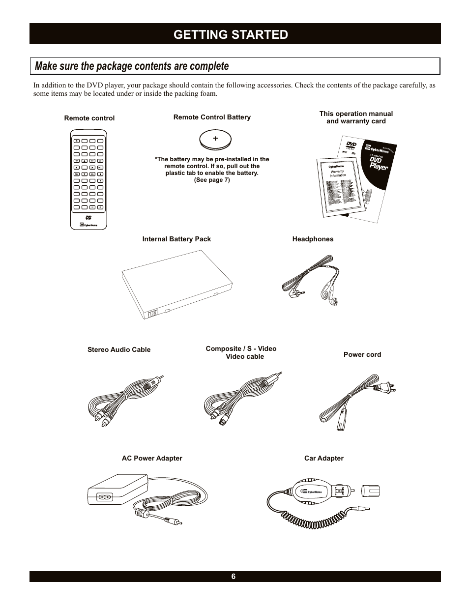Getting started, Make sure the package contents are complete | CyberHome Entertainment Cyber Home CH-LDV700B User Manual | Page 6 / 35