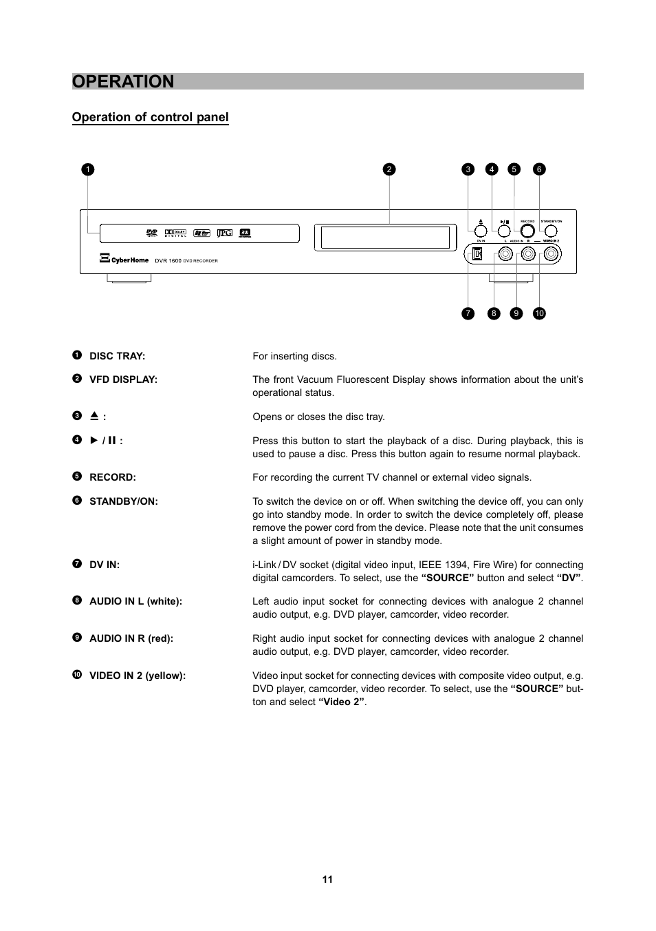 Operation | CyberHome Entertainment 1600 User Manual | Page 10 / 83