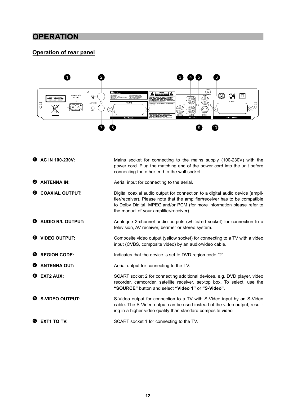 Operation | CyberHome Entertainment 1600 User Manual | Page 11 / 83