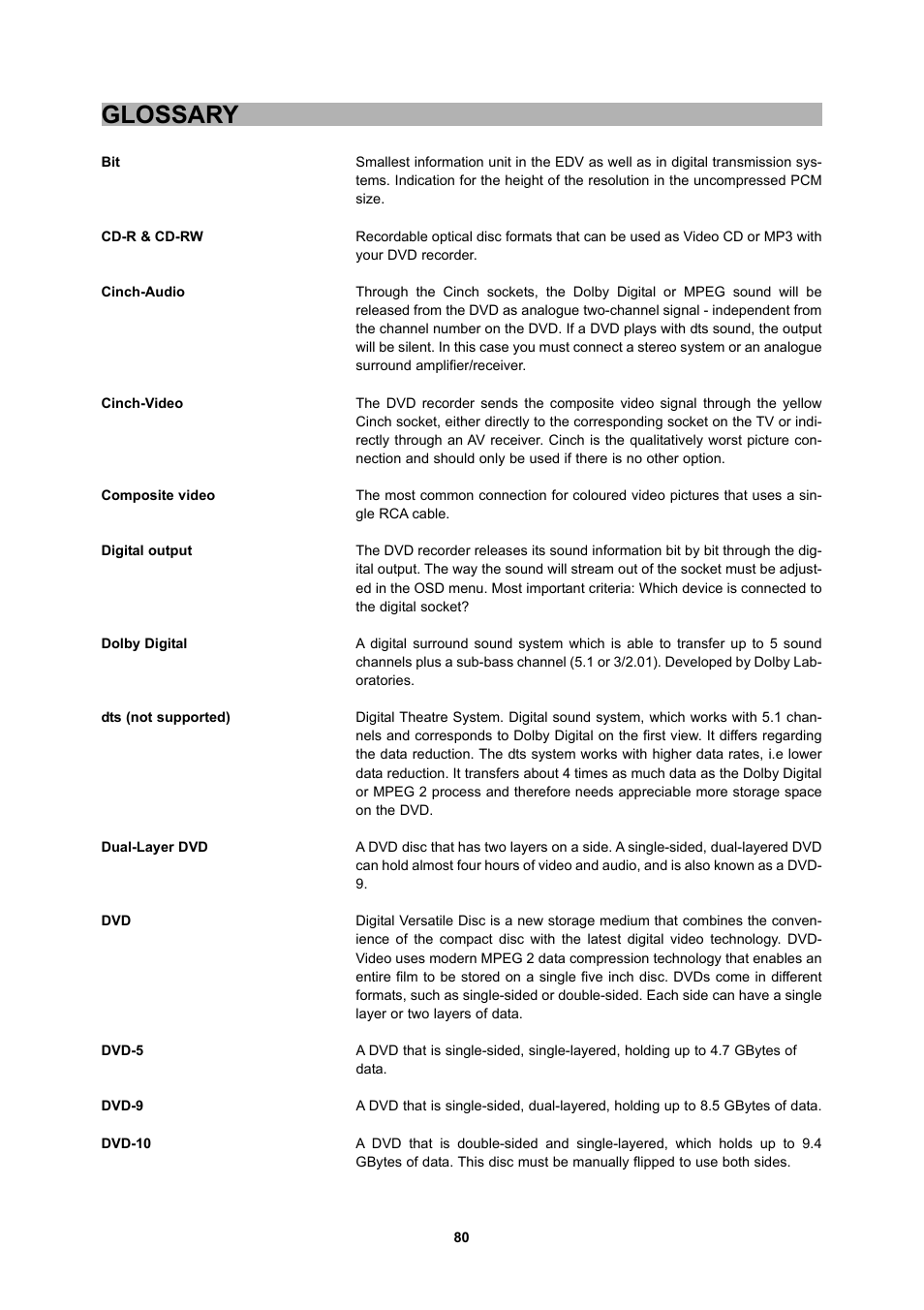 Glossary | CyberHome Entertainment 1600 User Manual | Page 79 / 83
