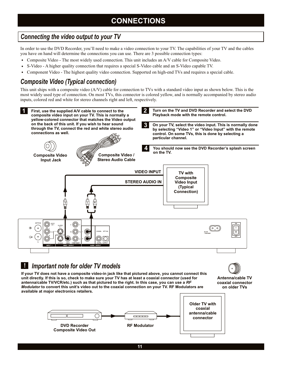 Connections, Connecting the video output to your tv, Composite video (typical connection) | CyberHome Entertainment CH-DVR 1500 User Manual | Page 11 / 41