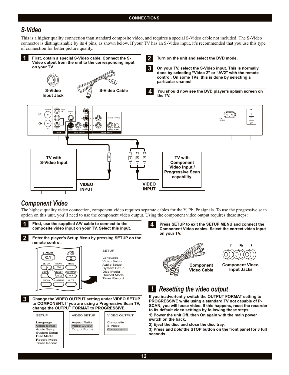S-video, Component video, Resetting the video output | CyberHome Entertainment CH-DVR 1500 User Manual | Page 12 / 41