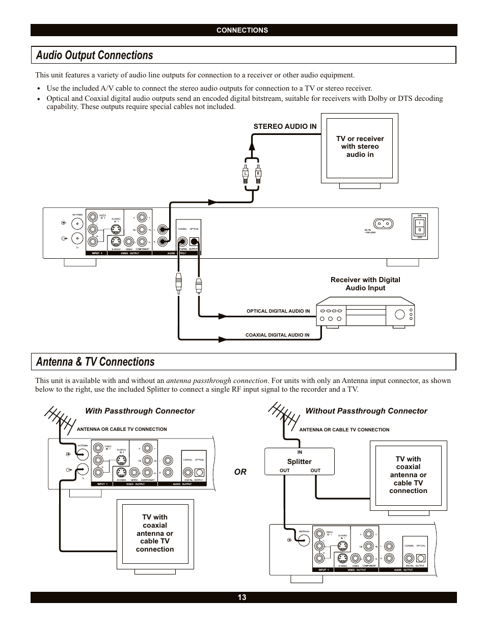 Audio output connections, Antenna & tv connections | CyberHome Entertainment CH-DVR 1500 User Manual | Page 13 / 41