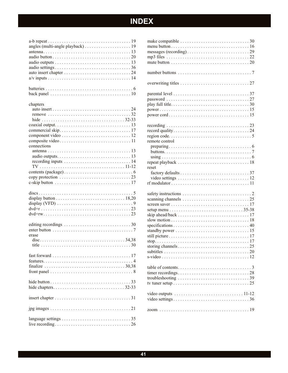Index | CyberHome Entertainment CH-DVR 1500 User Manual | Page 41 / 41