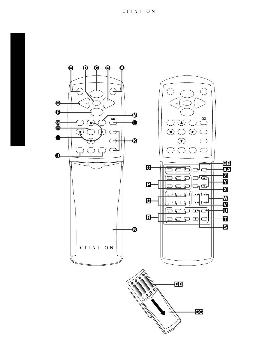 Remote control operation, Remote contr ol operation | Citation Stereo Receiver User Manual | Page 18 / 72