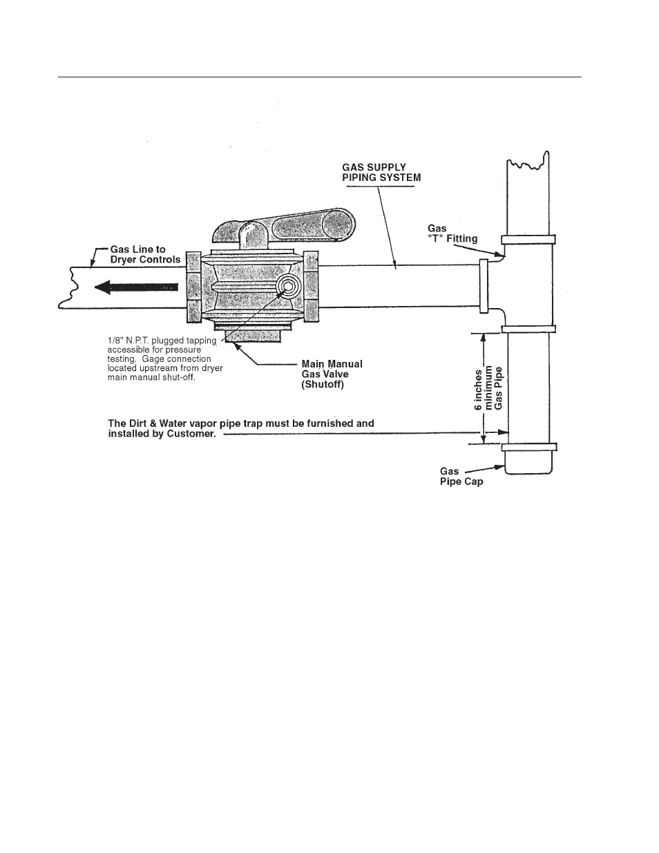 Cissell L36URS36S User Manual | Page 18 / 37