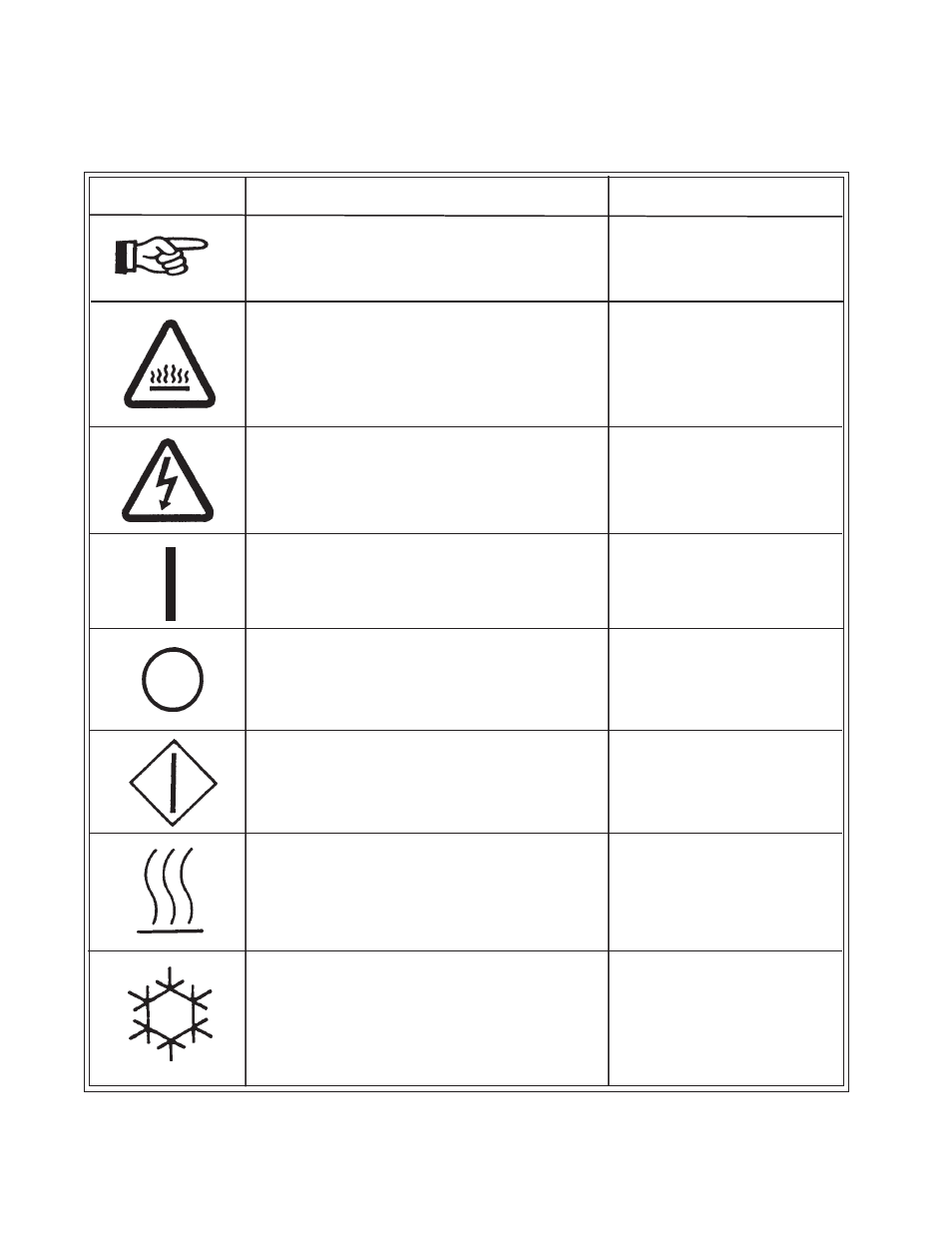 Cissell L36URS36S User Manual | Page 6 / 37