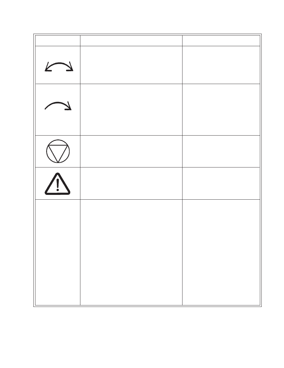Cissell L36URS36S User Manual | Page 7 / 37