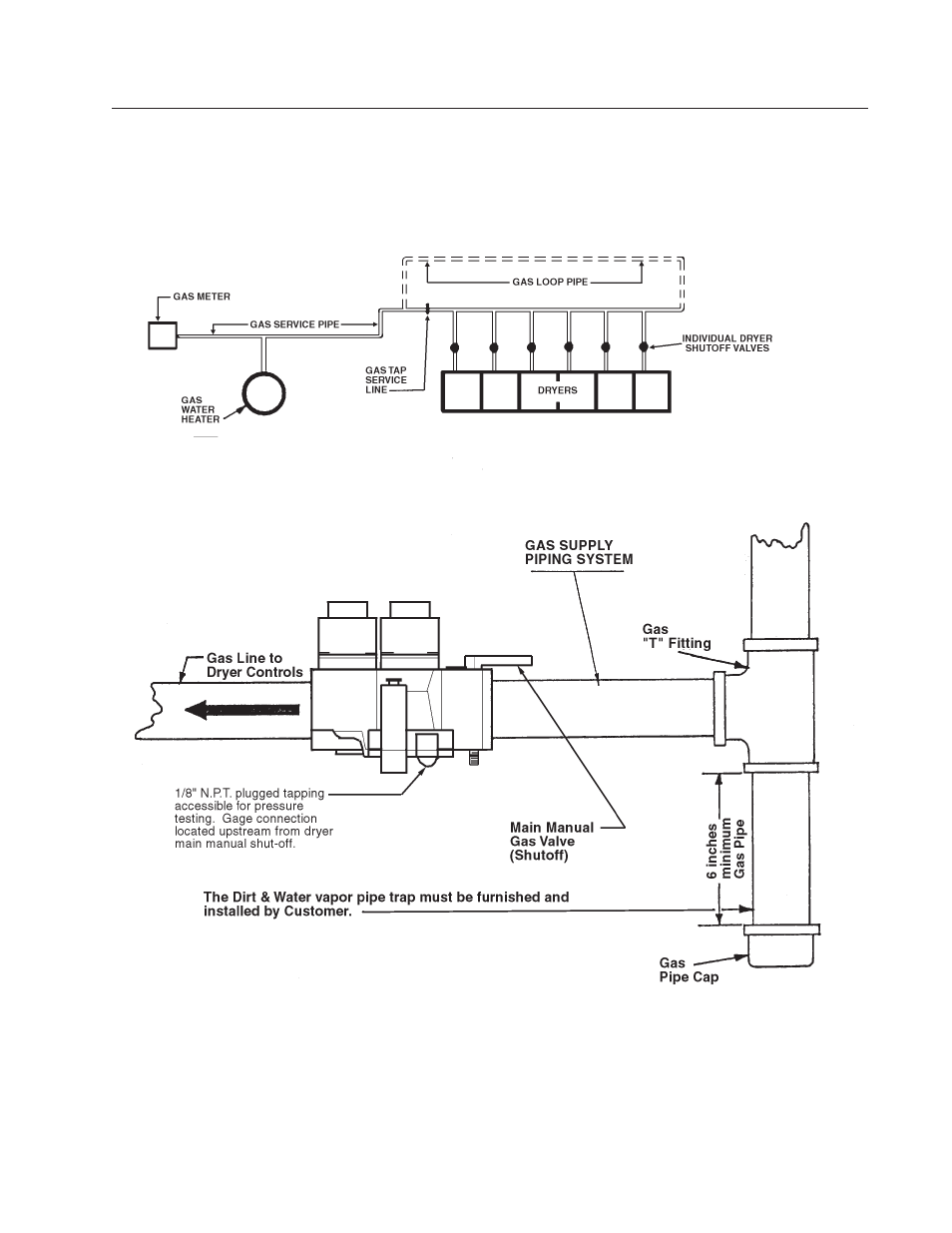 Cissell L36UR30 User Manual | Page 19 / 38