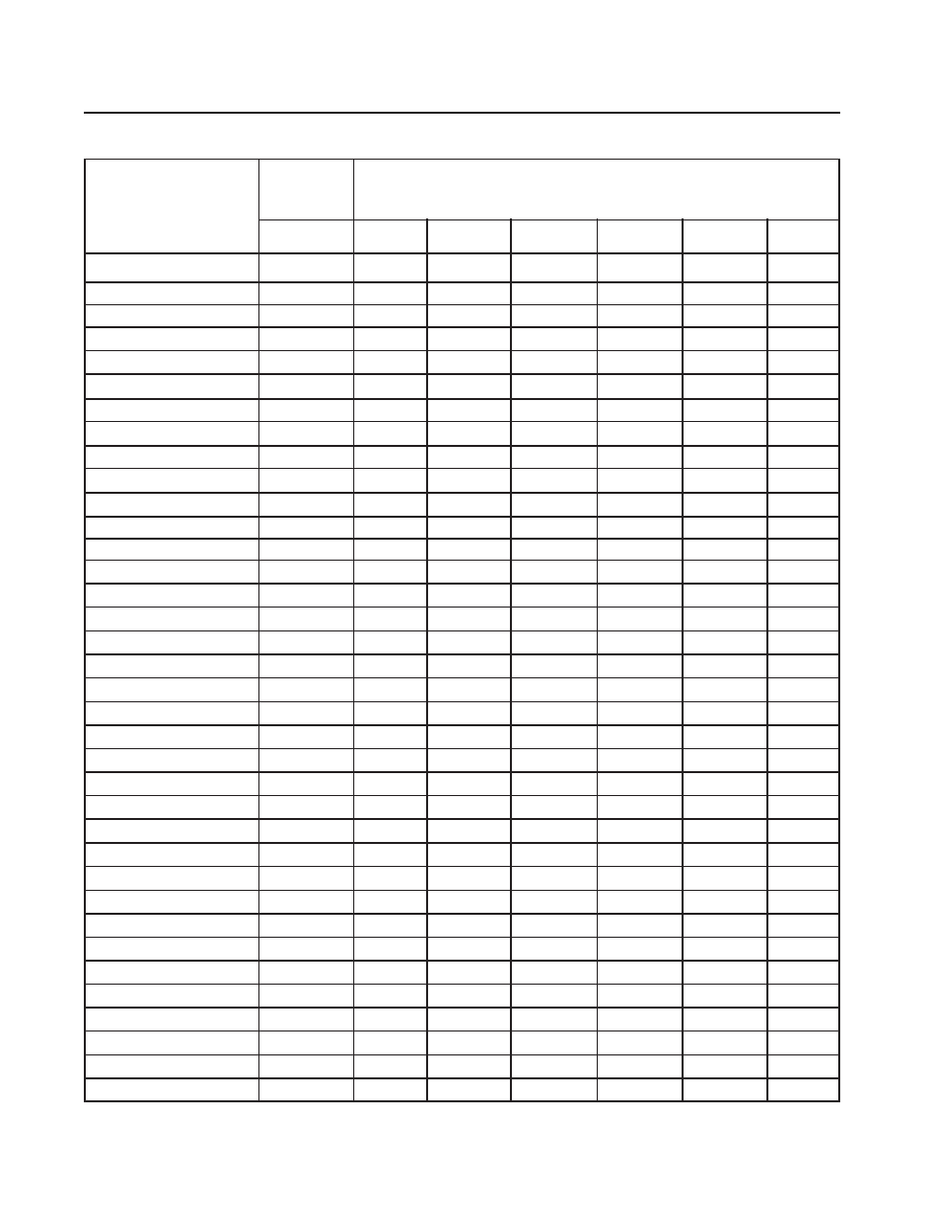 Gas pipe size chart, Page 20 | Cissell L36UR30 User Manual | Page 20 / 38