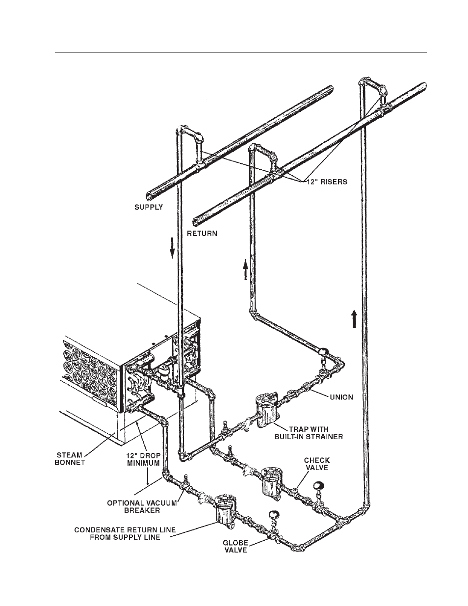 Cissell L36UR30 User Manual | Page 23 / 38