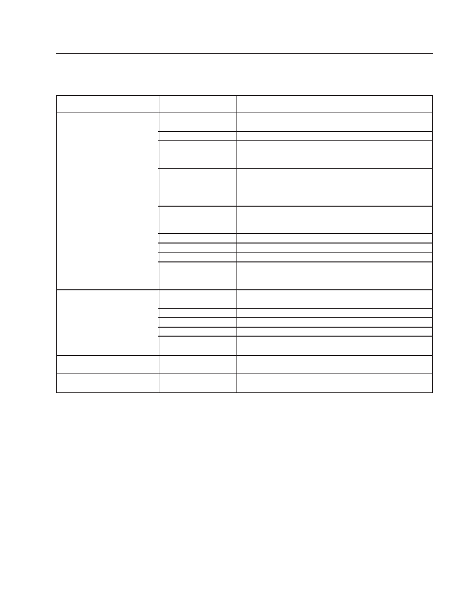 Trouble cause remedy | Cissell L36UR30 User Manual | Page 37 / 38