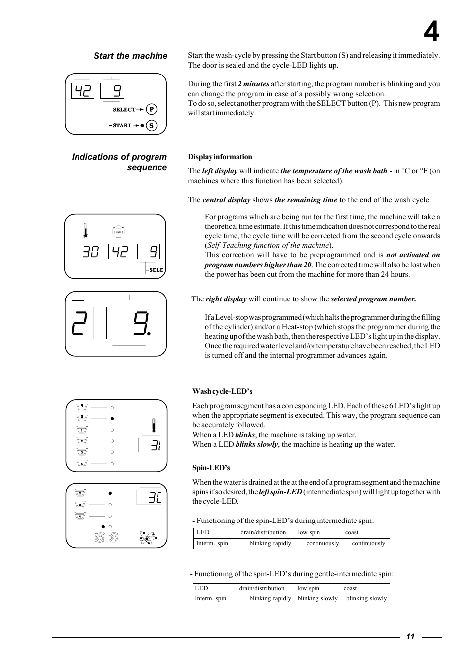 Cissell HF 234 User Manual | Page 11 / 22