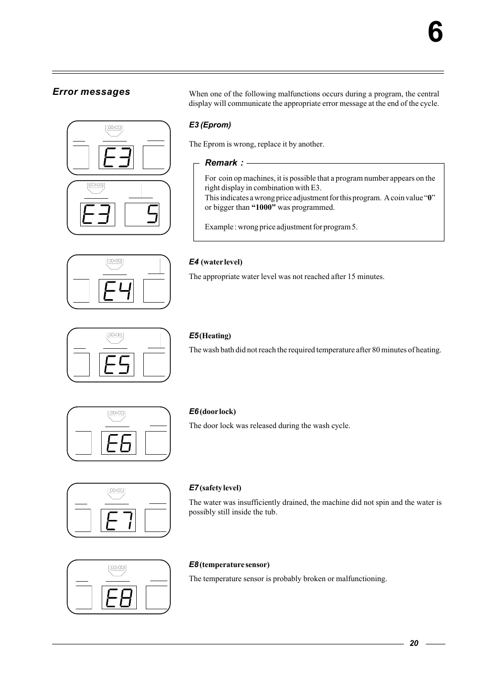 Cissell HF 234 User Manual | Page 20 / 22