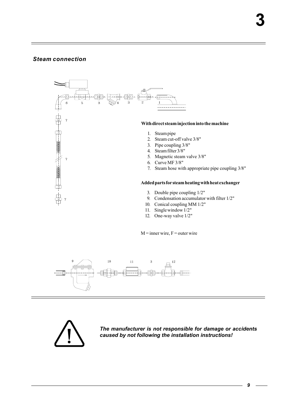 Cissell HF 234 User Manual | Page 9 / 22