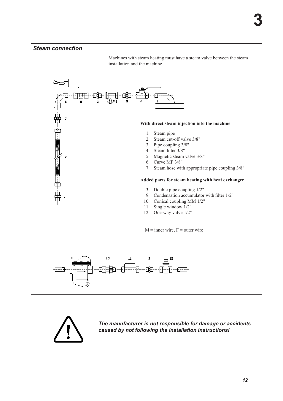 Cissell HF234 User Manual | Page 12 / 32