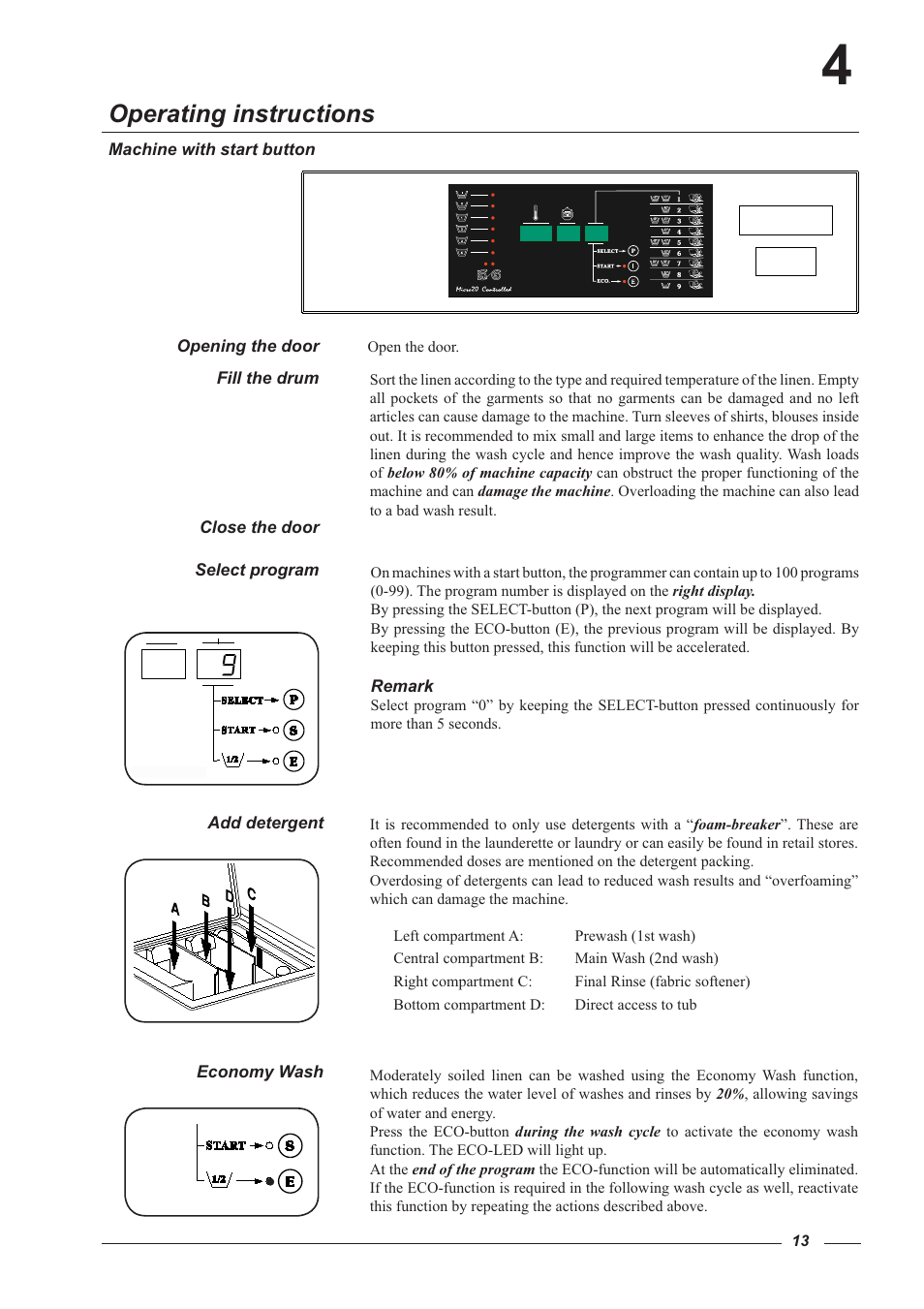 Operating instructions | Cissell HF234 User Manual | Page 13 / 32