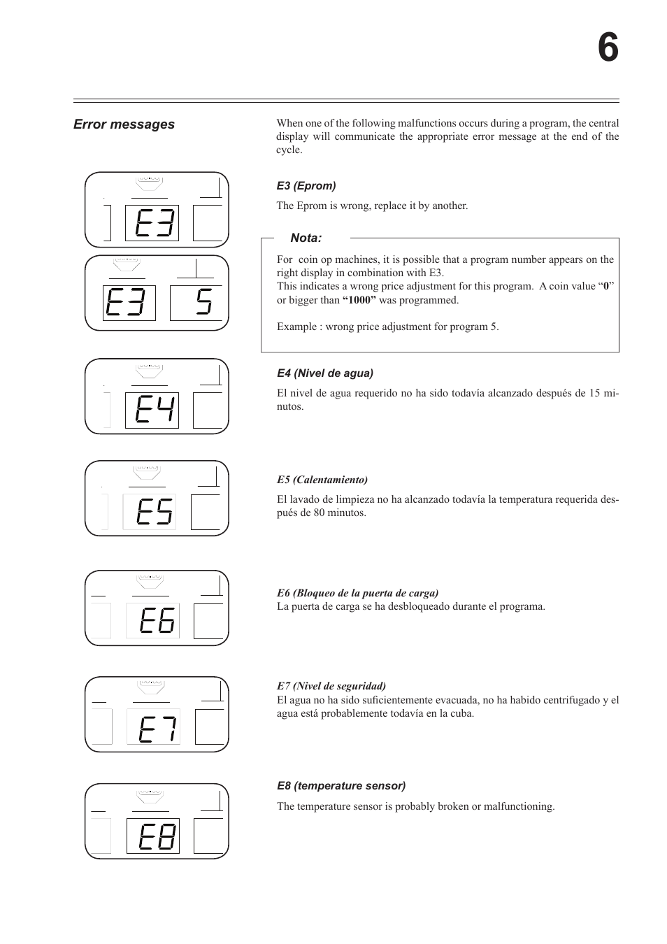 Cissell HF234 User Manual | Page 29 / 32