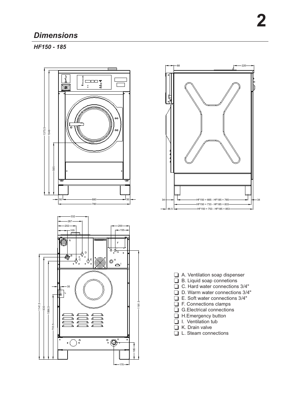 Dimensions | Cissell HF234 User Manual | Page 6 / 32